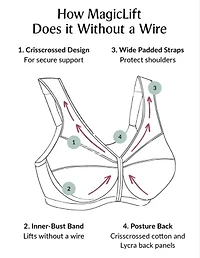 Full Figure Plus MagicLift Front-Closure Posture Back Bra Wirefree #1265