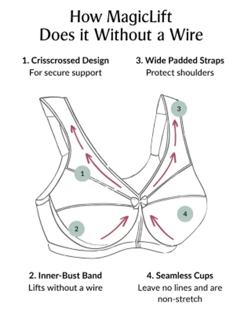 Full Figure Plus MagicLift Seamless T-Shirt Bra Wirefree #1080