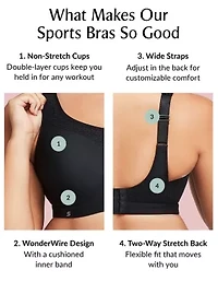 Full Figure Plus High Impact Wonderwire Sports Bra Underwire #9066