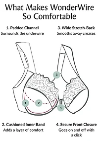 Full Figure Plus Front-Closure Smoothing WonderWire Bra Underwire #1247