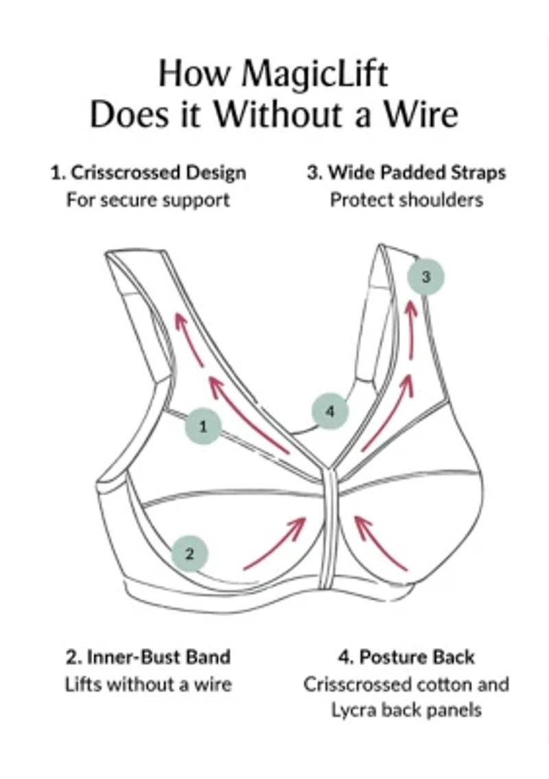 Full Figure Plus MagicLift Front-Closure Posture Back Bra Wirefree #1265