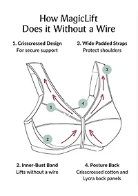 Full Figure Plus MagicLift Front-Closure Posture Back Bra Wirefree #1265