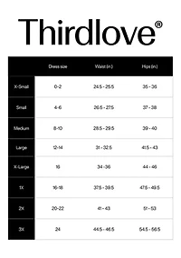 Zero Edge™ No-Show Thong