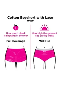 Dream Cotton Lace Boy Short