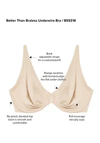 Better than Braless Underwire Bra