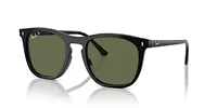 Polarized Sunglasses
