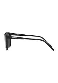 AN4291 Cortex Sunglasses