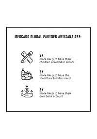 Florentina Clutch to Hobo Bag