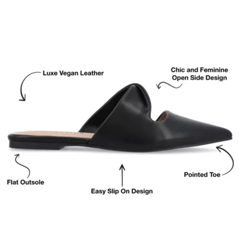 Enniss Flats