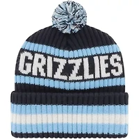 NBA Memphis Grizzlies Bering Cuffed Knit Hat with Pom