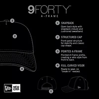 MLB Miami Marlins TC A-Frame 9FORTY Adjustable Hat