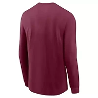 NCAA Nike Florida State Seminoles Basketball Icon Two-Hit Long Sleeve T-Shirt