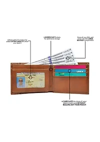 RFID Traveler Wallet 