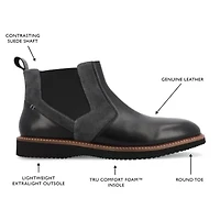 Ventura Boots