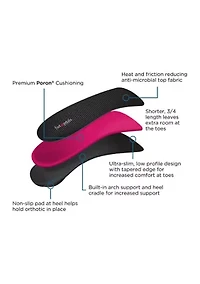 Plantar Fasciitis Insoles
