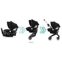 Shyft Dualride ICS Stroller Combo with Carry-all Storage Bag