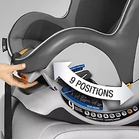 NextFit Zip Convertible Car Seat Carbon