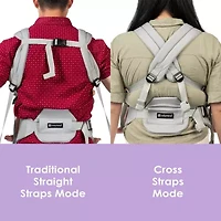Caleo 3-in-1 Newborn Carrier