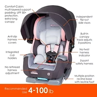 Cover Me™ 4-In-1 Convertible Car Seat-Quartz Pink