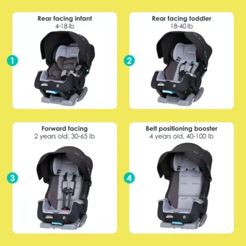 Cover Me™ 4-In-1 Convertible Car Seat - Dark Moon