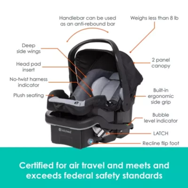 Morph Single to Double Modular Travel System