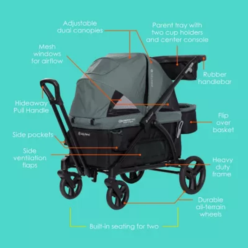 Navigator PRO 2-in-1 Stroller Wagon - Dash Sage