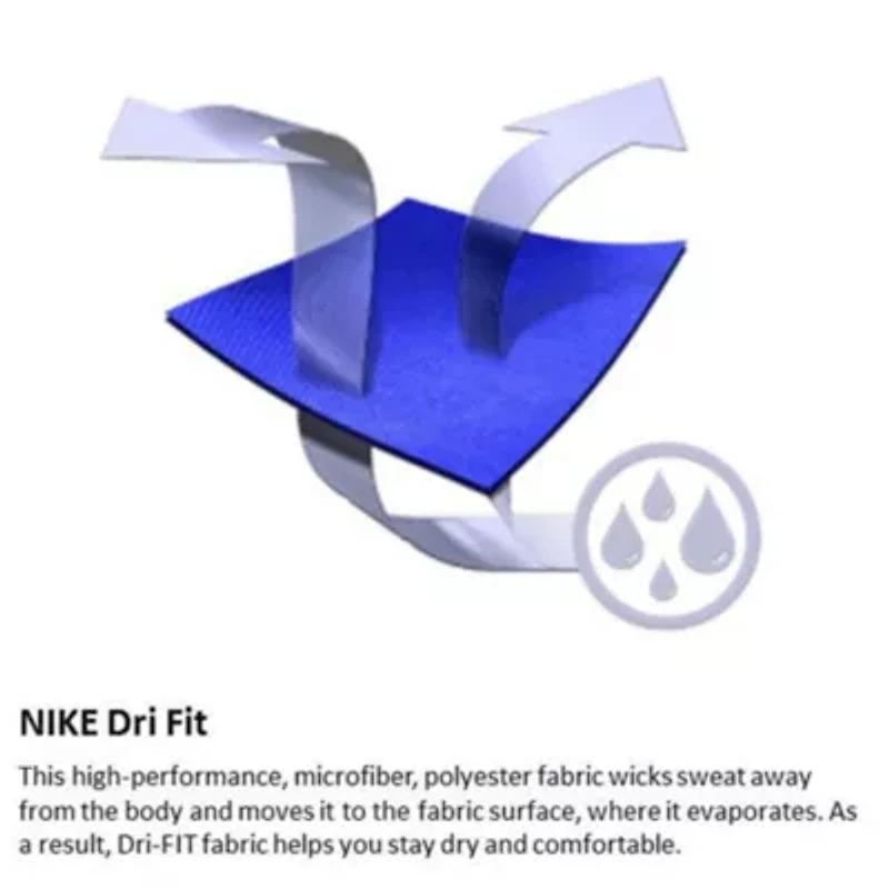 NCAA Nike Kansas State Wildcats Logo Legend Performance T-Shirt