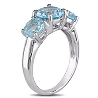 4.38 ct. t.g.w. Sky Blue Topaz 3-Stone Ring Sterling Silver