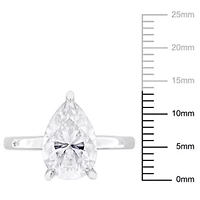 Lab Created Moissanite Solitaire Ring Sterling Silver