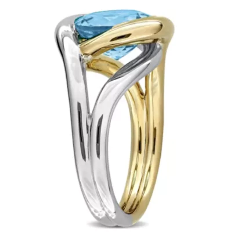 Sky Blue Topaz Ring Two-tone Sterling Silver