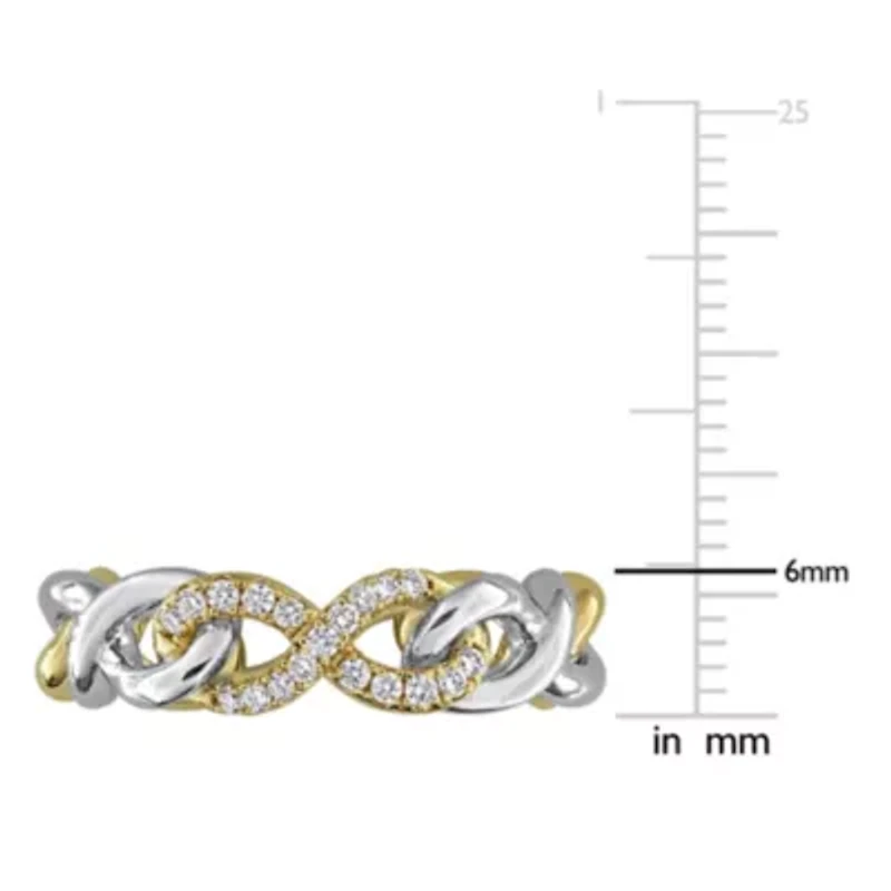 Lab Grown Diamond Ring Two Tone Silver