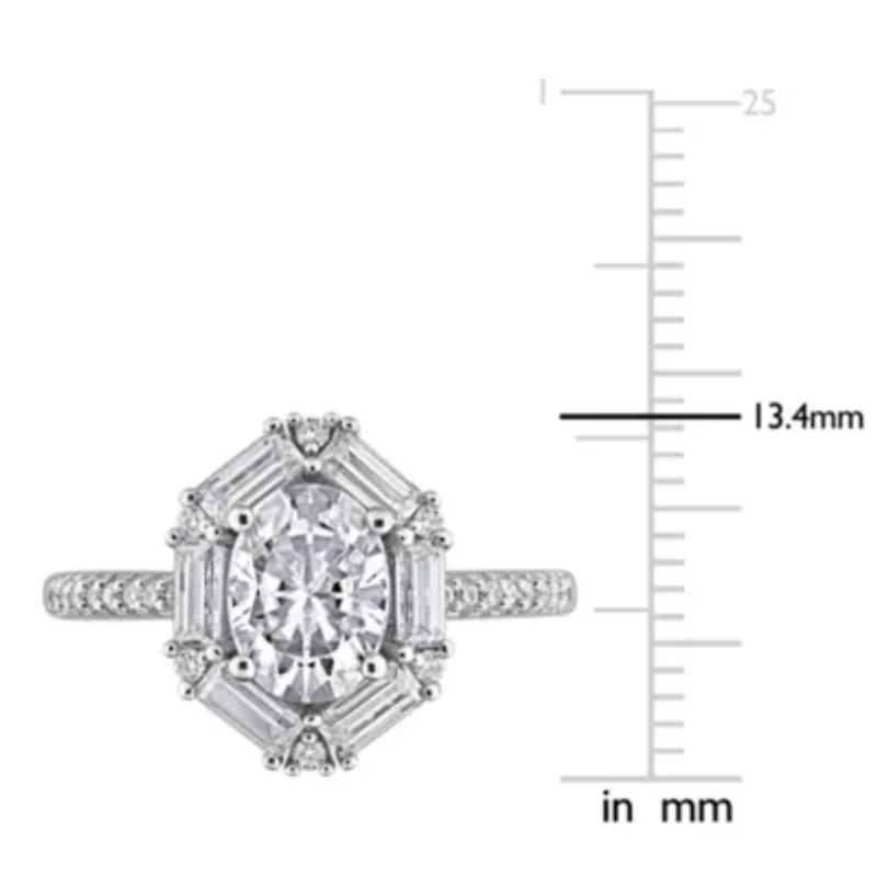 Lab Created White Moissanite Ring Sterling Silver
