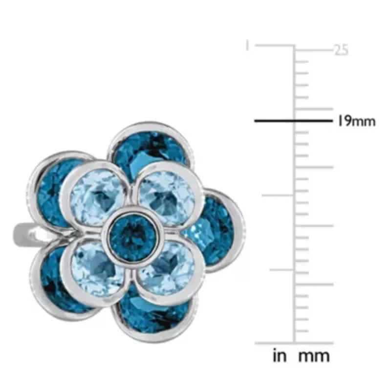 London & Sky Blue Topaz Ring Sterling Silver