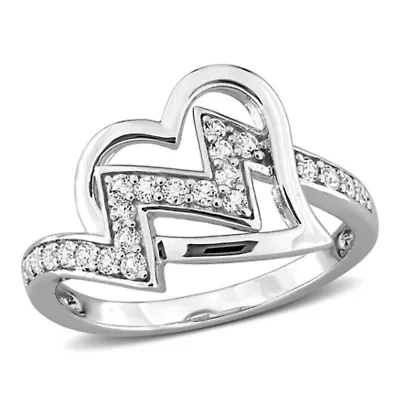 Lab Created White Sapphire Ring Sterling Silver