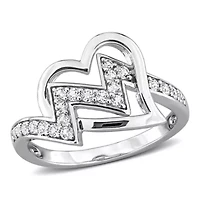 Lab Created White Sapphire Ring Sterling Silver