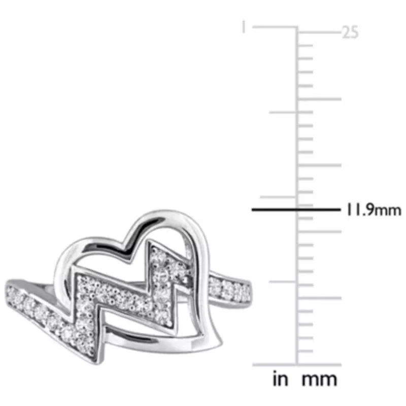 Lab Created White Sapphire Ring Sterling Silver