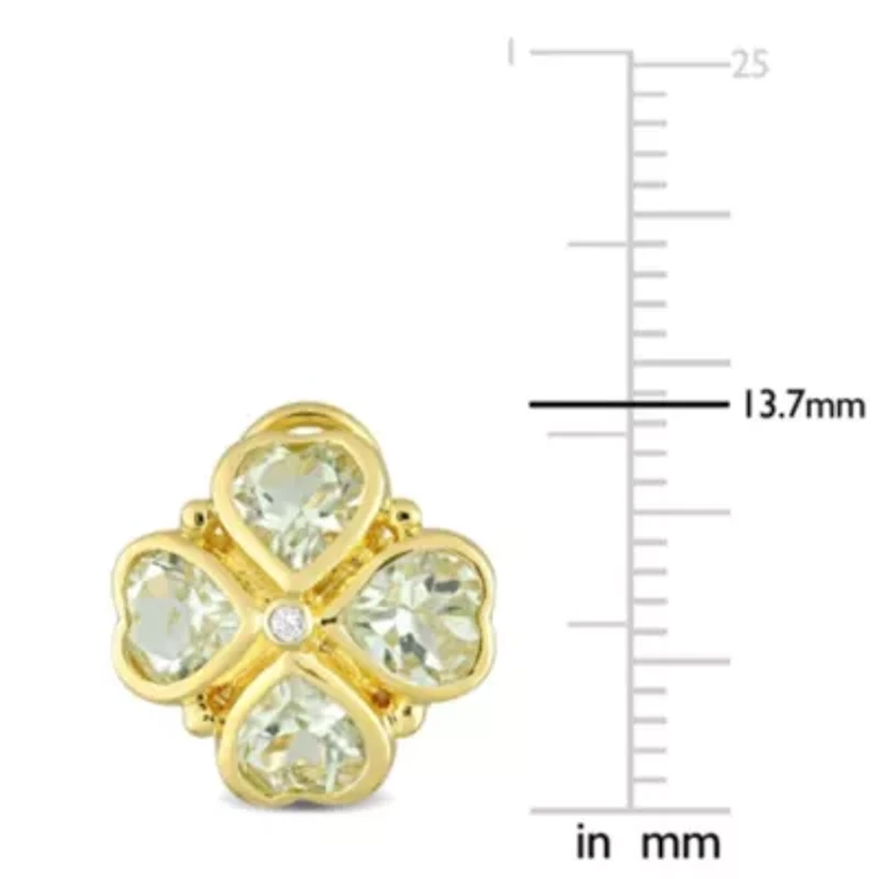 3.22 ct. t.g.w. Green Quartz Floral Earrings in Yellow Plated Sterling Silver