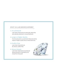 1.59 ct. t.w. Lab-Created Diamond Solitaire Ring in 14K White Gold