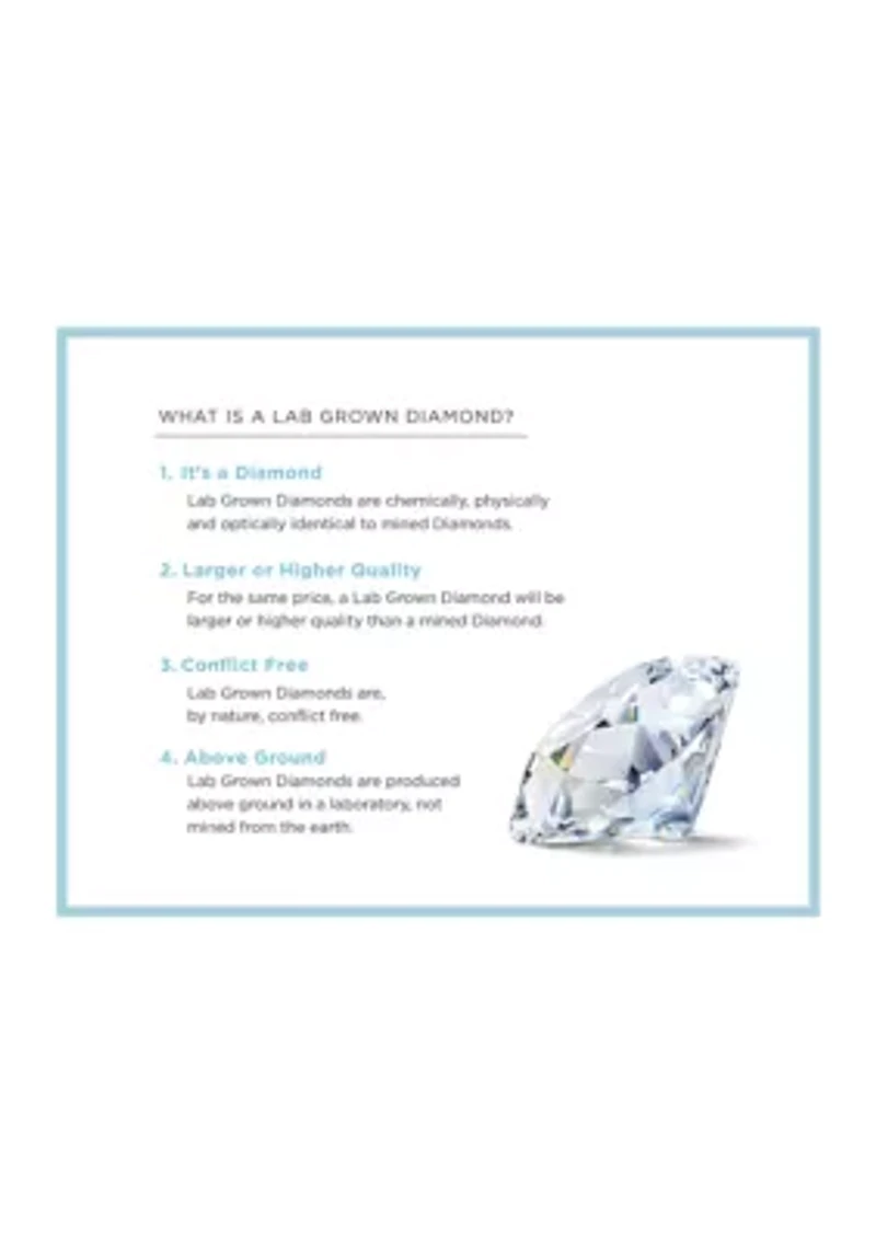3/4 ct. t.w. Lab Created Diamond Halo Pendant Necklace in 14K White Gold