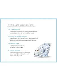 Grown With Love 3/4 ct. t.w. Lab Grown Diamond Solitaire Ring in 14K White Gold