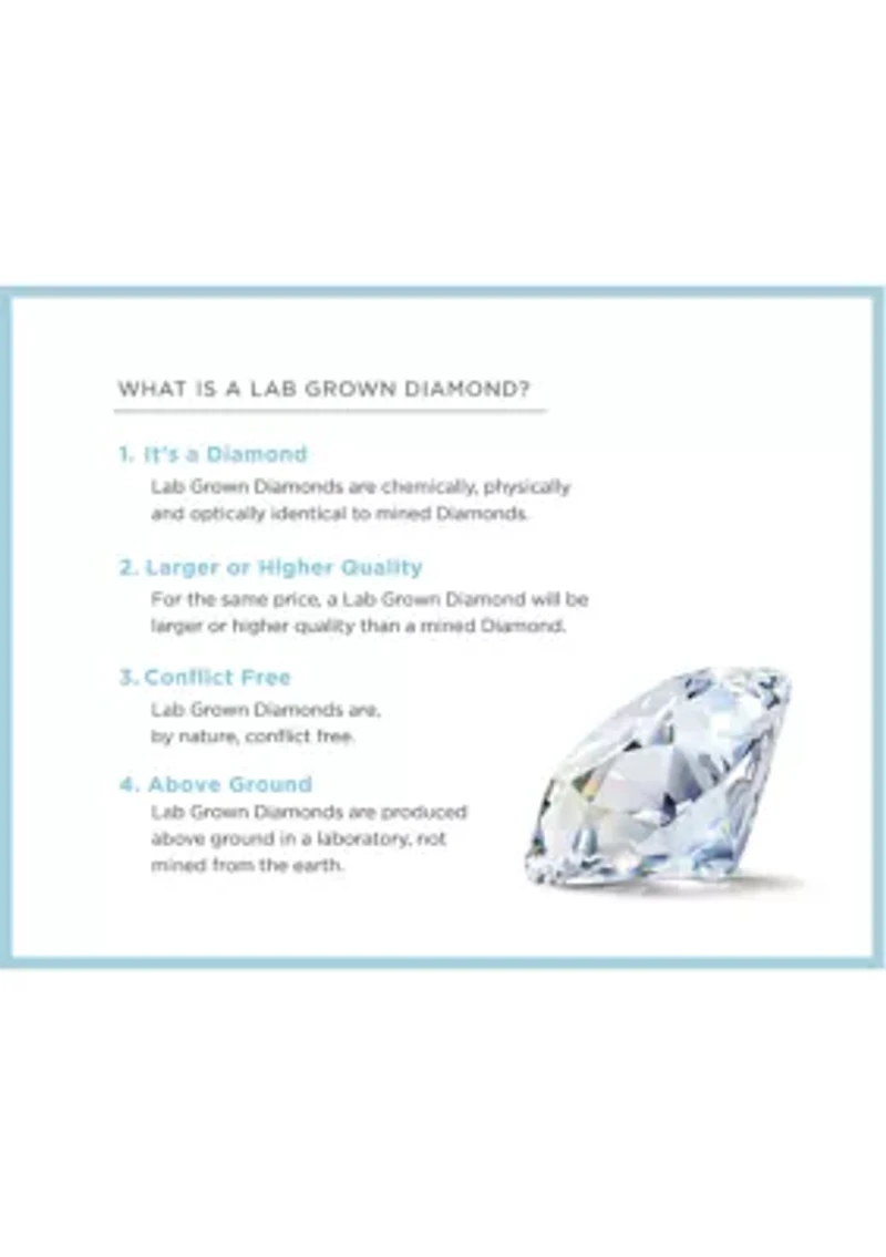 Grown With Love 1.25 ct. t.w. Lab Created Pear Diamond Halo Ring in 14K White Gold
