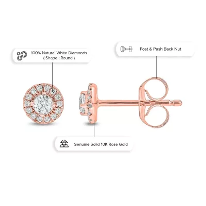 1/ ct. t.w. Diamond Stud Earring 10K Gold