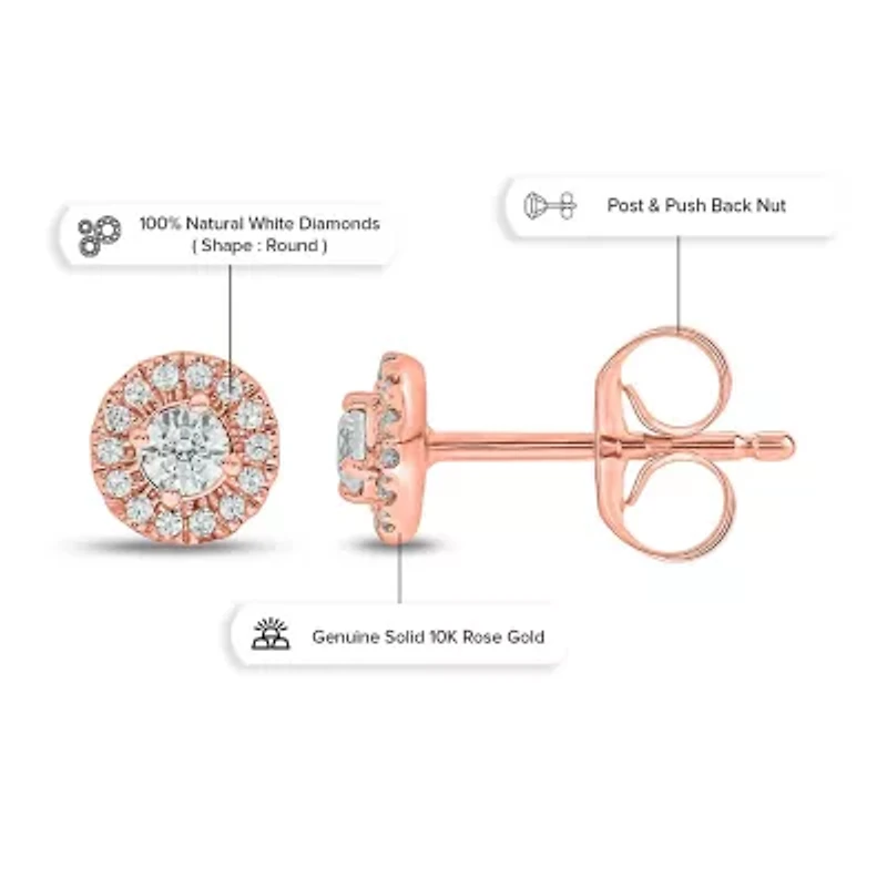 1/4 ct. t.w. Diamond Stud Earring 10K
