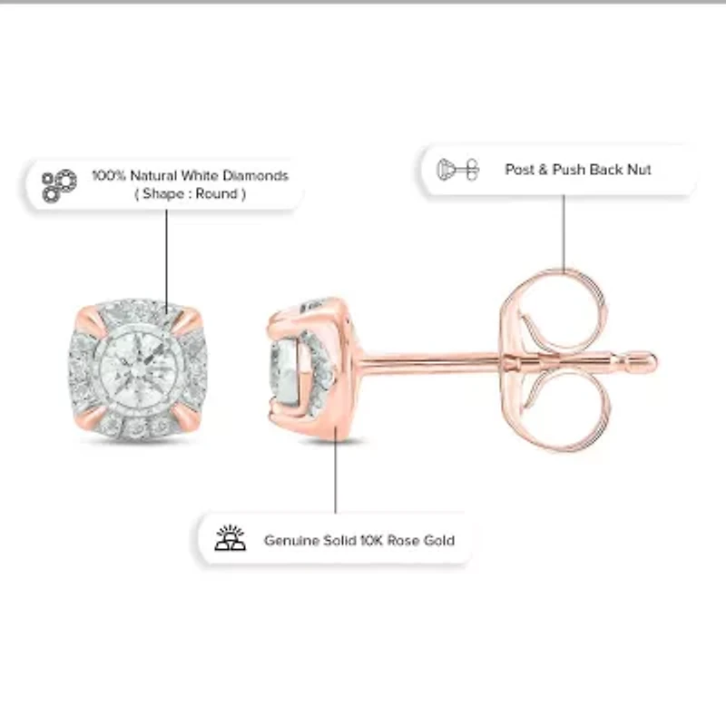 1/4 ct. t.w. Diamond Stud Earring 10K
