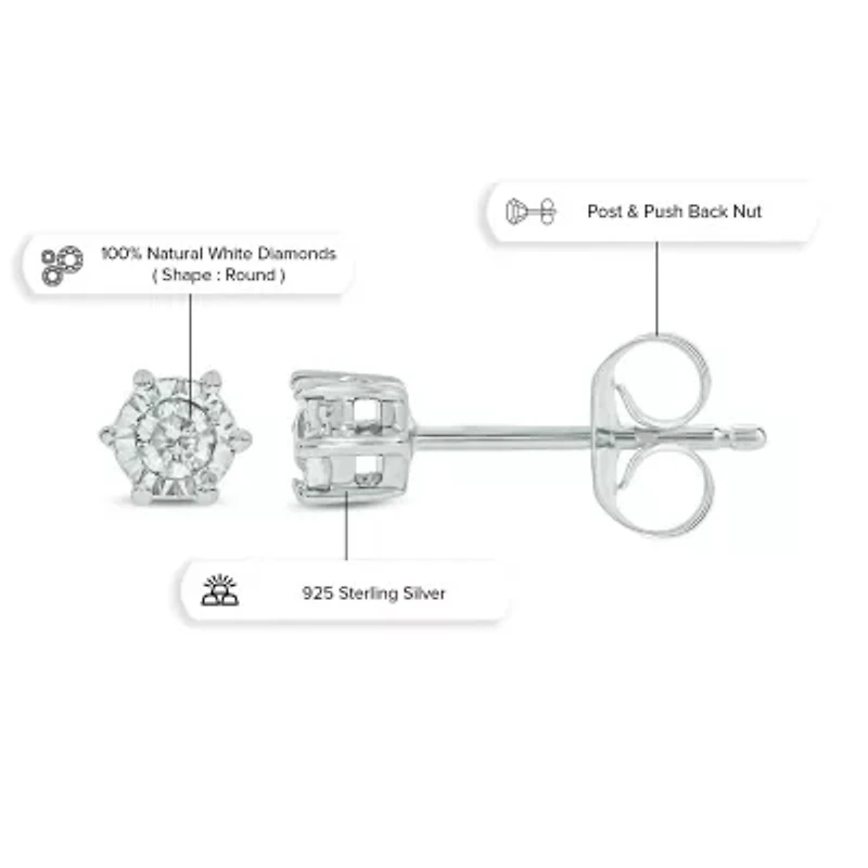 Diamond Accent White Diamond Miracle Plate Stud Earring in Sterling Silver