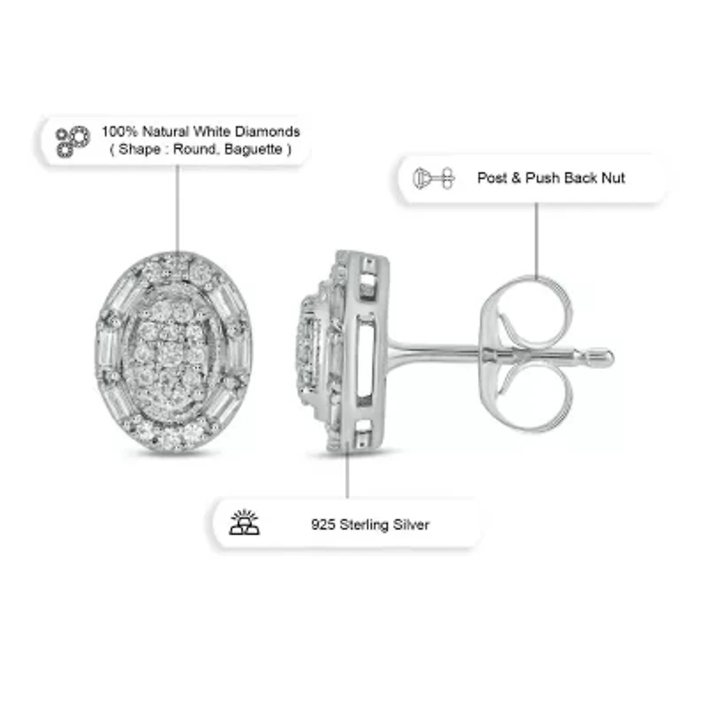 1/4 ct. t.w. Diamond Fashion Earring In Sterling Silver