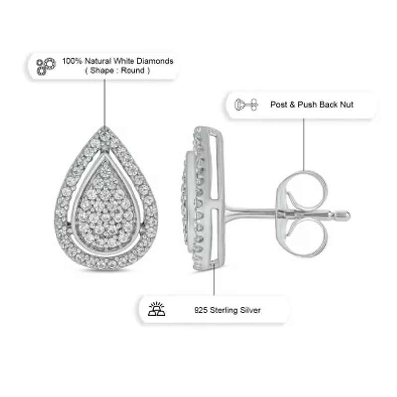1/3 ct. t.w. Diamond Pear Earring In Sterling Silver