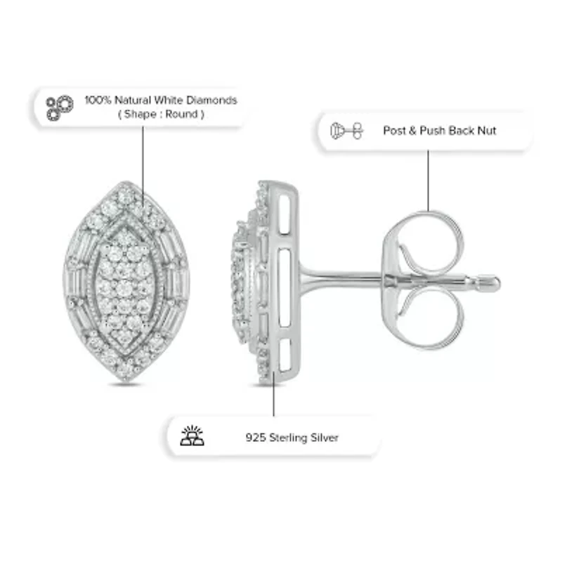 1/3 ct. t.w. Diamond Marquise Earring In Sterling Silver