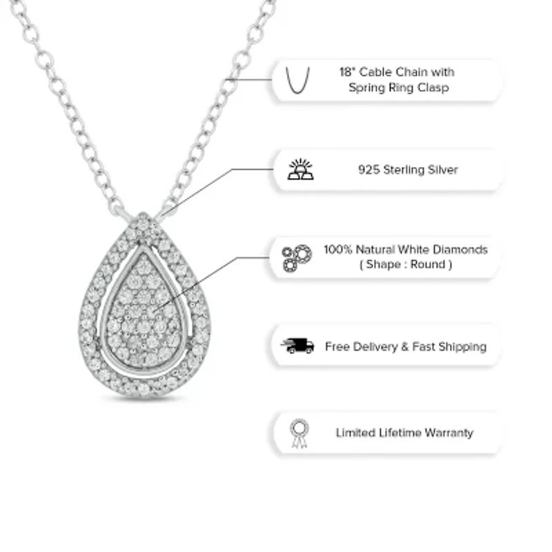 1/5 ct. t.w. Diamond Drop Necklace In Sterling Silver