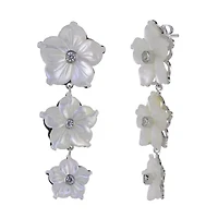 Lab Created Sterling Silver Freshwater Pearl Earring